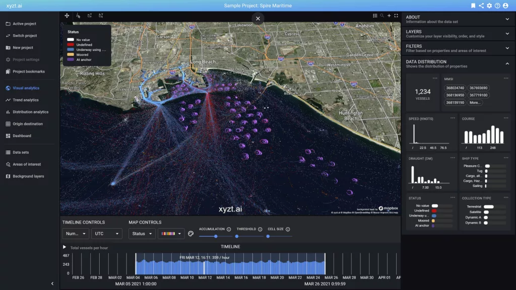The xyzt.ai platform visualizing AIS data representing maritime activity outside the ports of Los Angeles and Long Beach