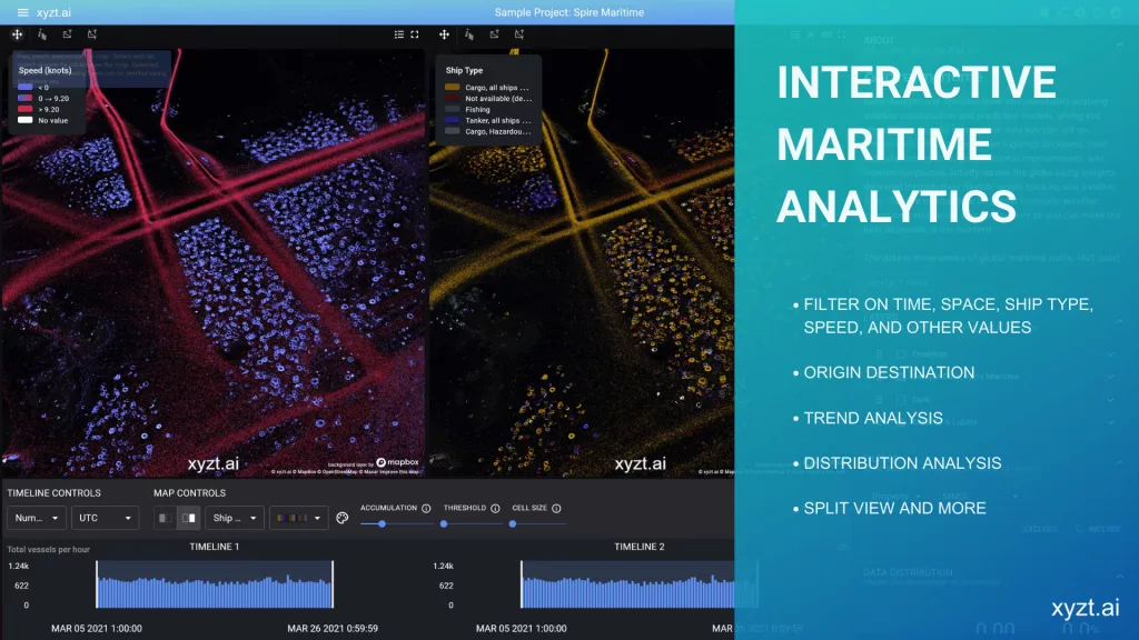 Discover innovative insights by analyzing vessel traffic data with interactive maritime analytics software
