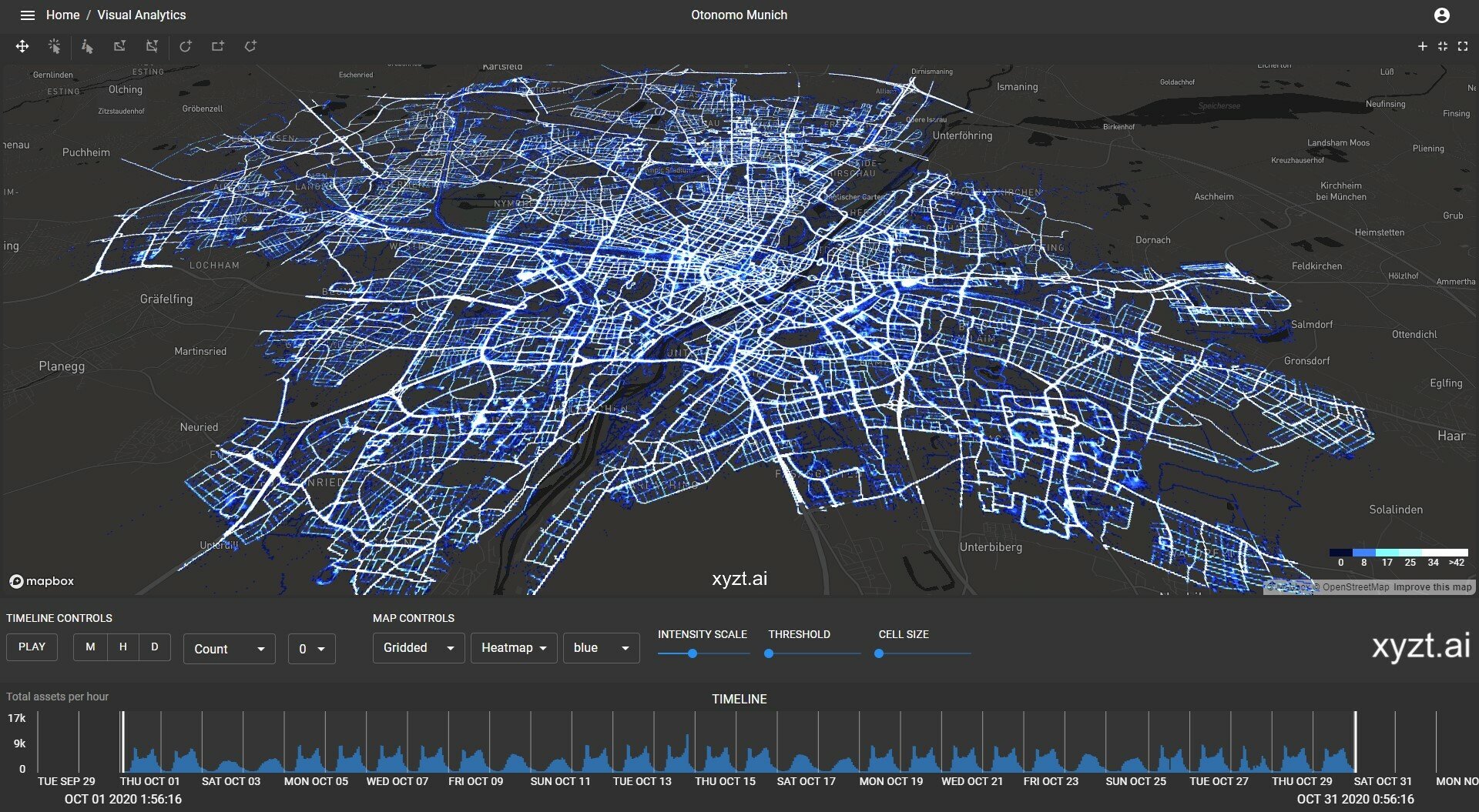 Traffic data in Munich visualized on a heatmap and timeline.