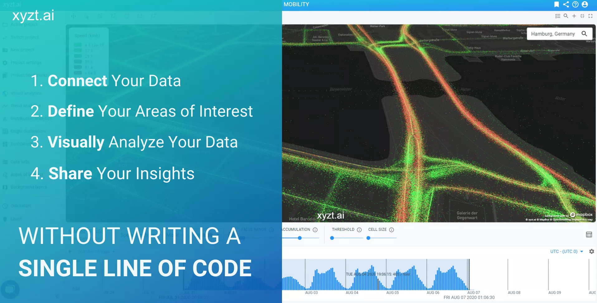 Mobility analytics software visualizing trips data by INRIX to analyze speed profiles in the city of Hamburg, Germany