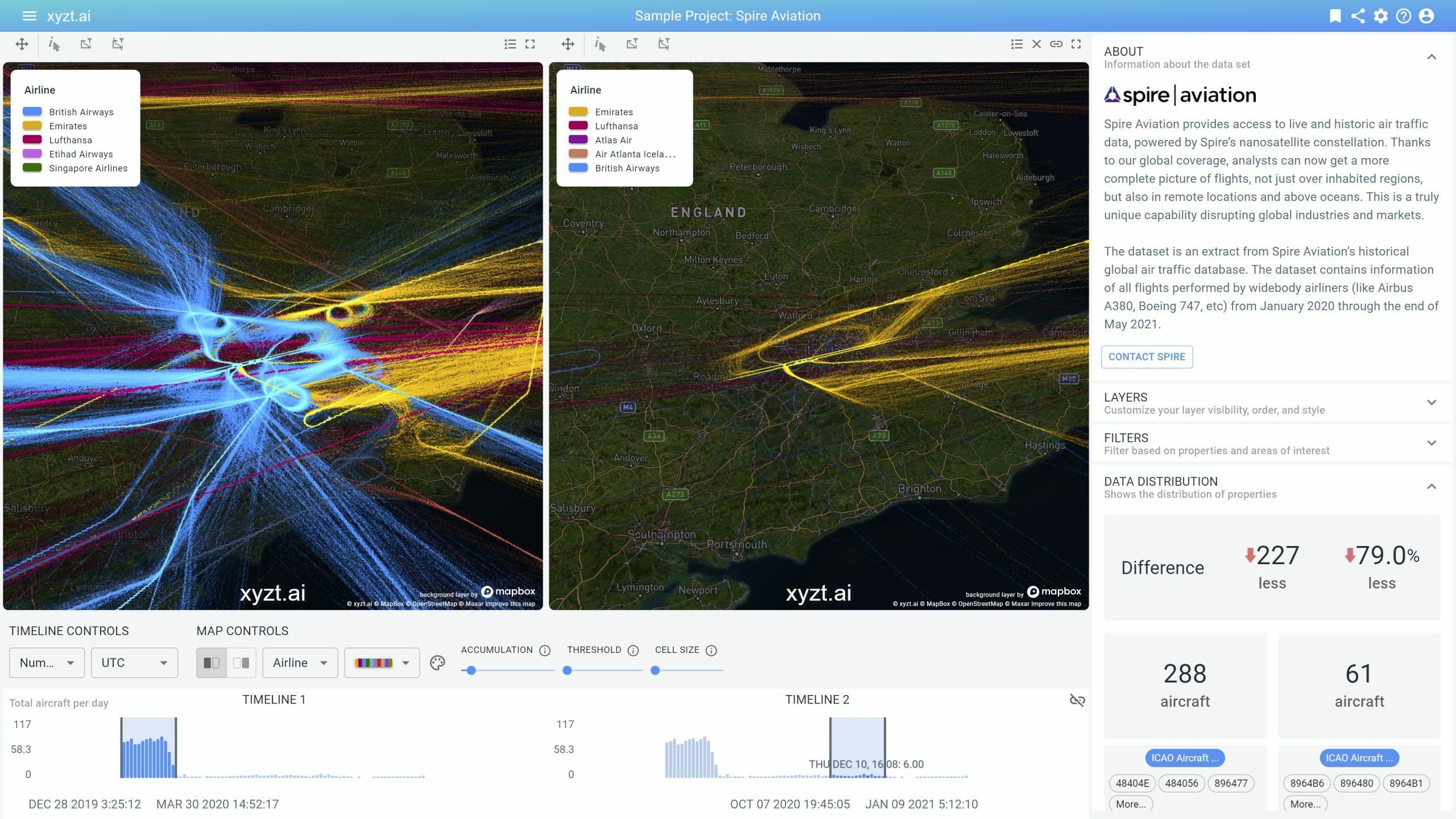 Comparing wide-body aircraft traffic over London Heathrow before and during the Covid pandemic. Data from Spire Aviation.