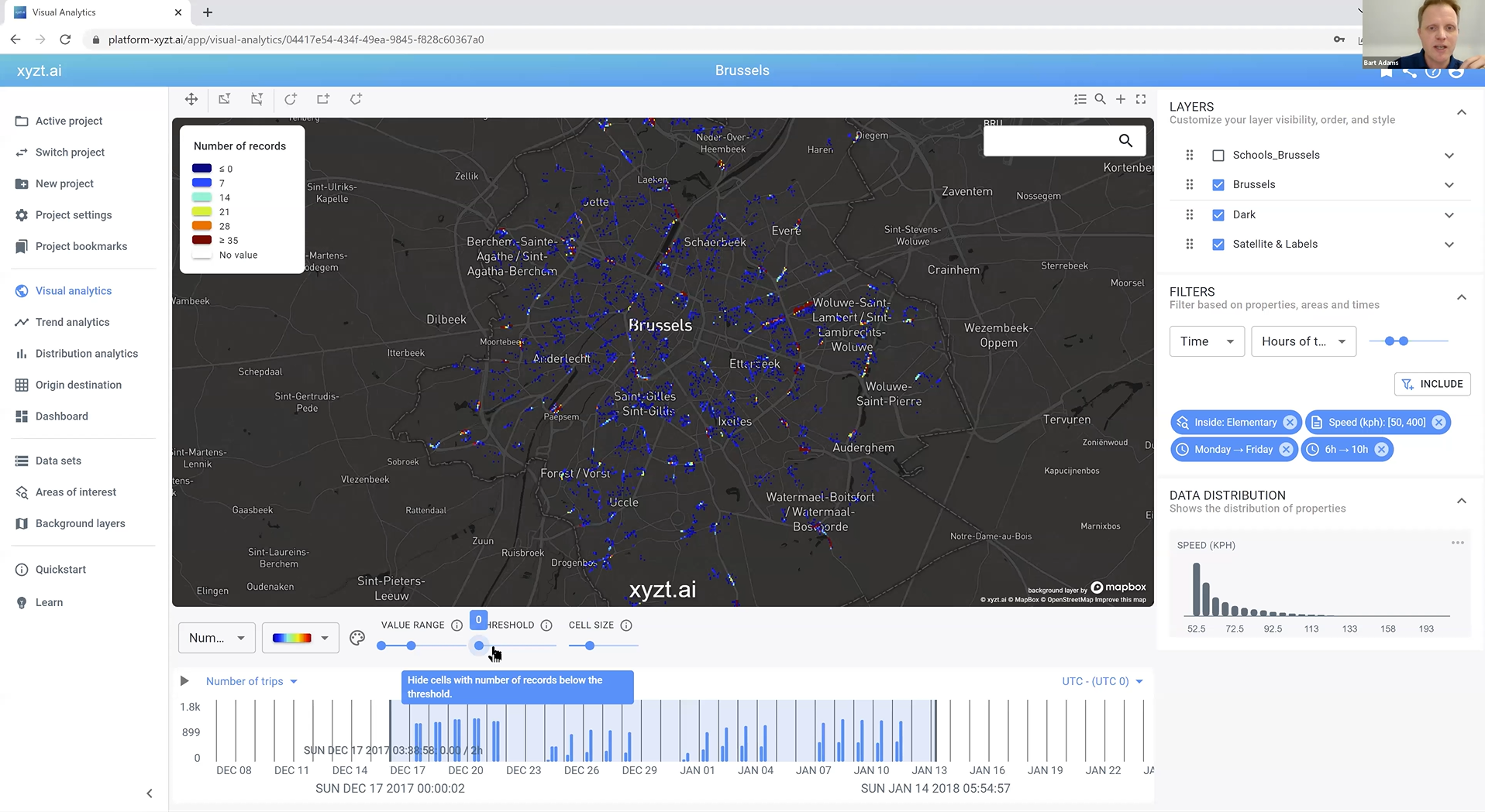 Trips data filtered to only display dangerous traffic activity inside the areas of interest.
