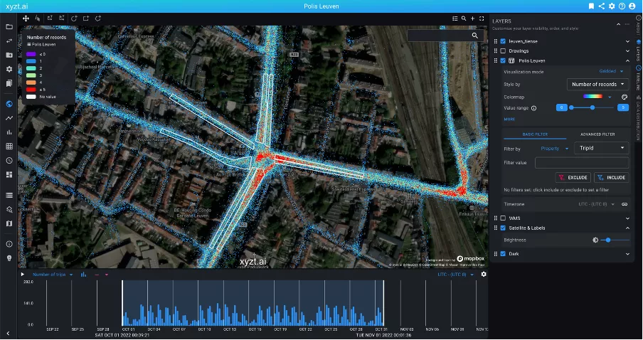 Screenshot of two months of floating vehicle data from Inrix through the Tiensepoort Intersectoon in Leuven, Belgium, visualized as a heatmap